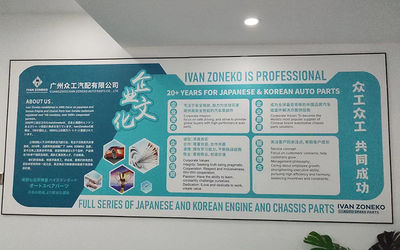 GUANGZHOU IVAN ZONEKO AUTO PARTS CO.,LTD